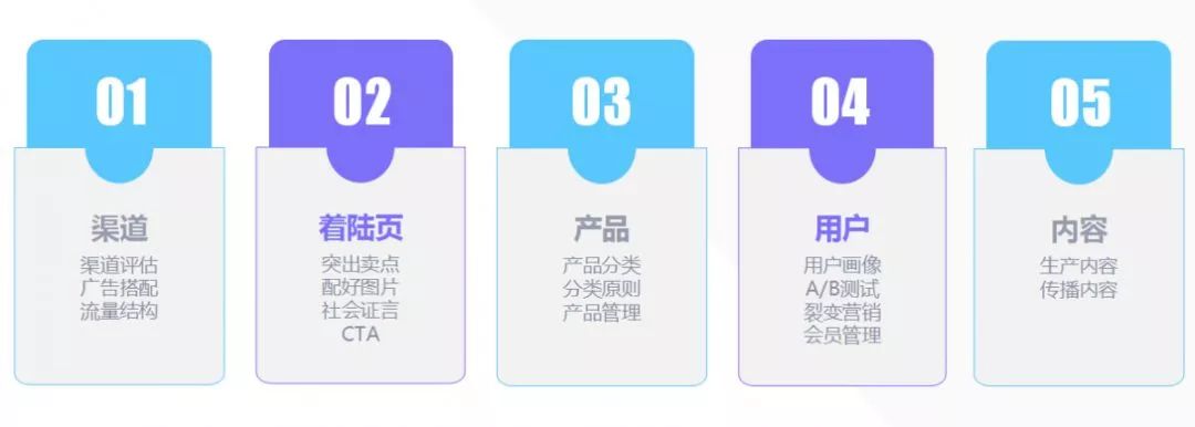 中企品牌出海下一程：流量之后何以立足？