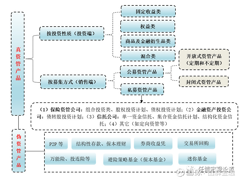 2025年虫胶市场规模、产品占比、应用数据及趋势调研报告