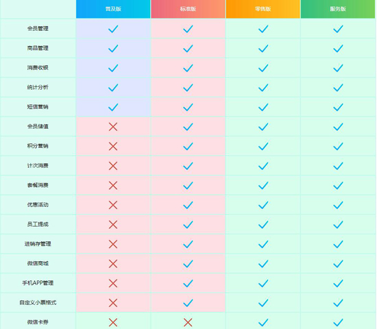与分类评价挂钩！券商这一专项评价结果出炉