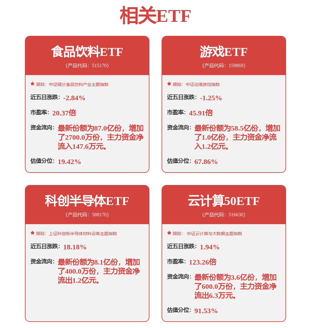复星凯瑞CAR-T产品上市申报获受理；恒瑞医药一产品实现BD